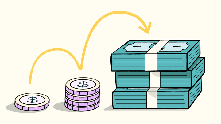 The Power of Compound Interest: Start Early, Retire Wealthy